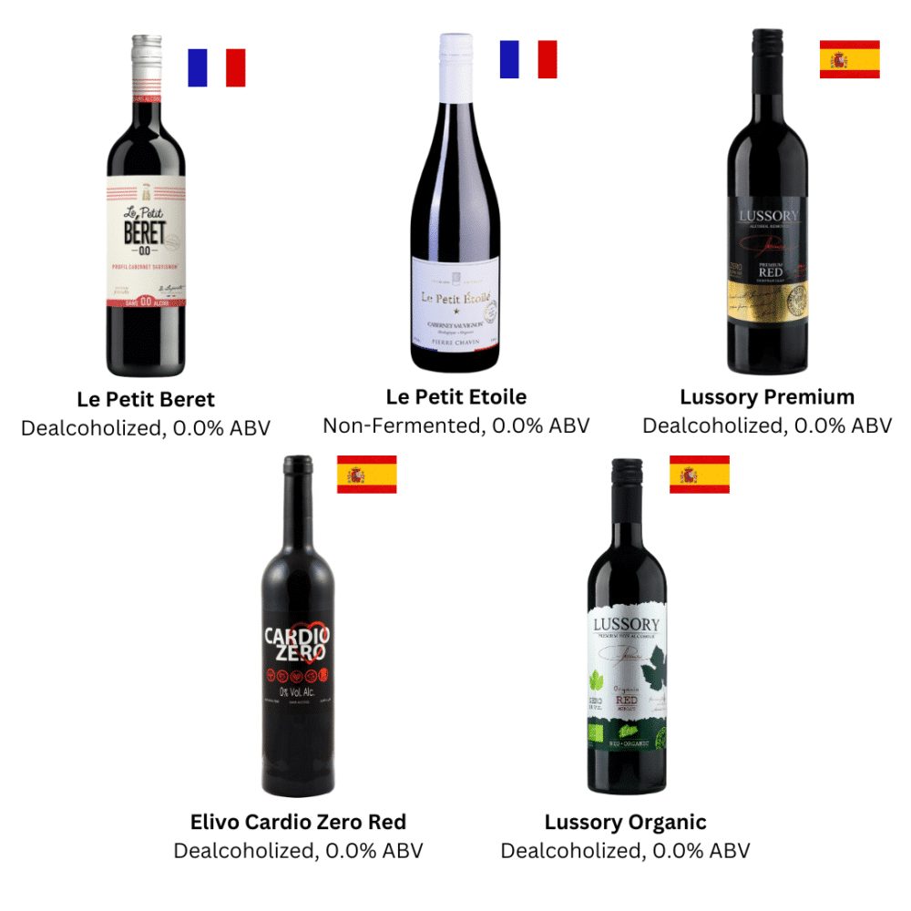 Origin and non alcoholic red wine assortment.