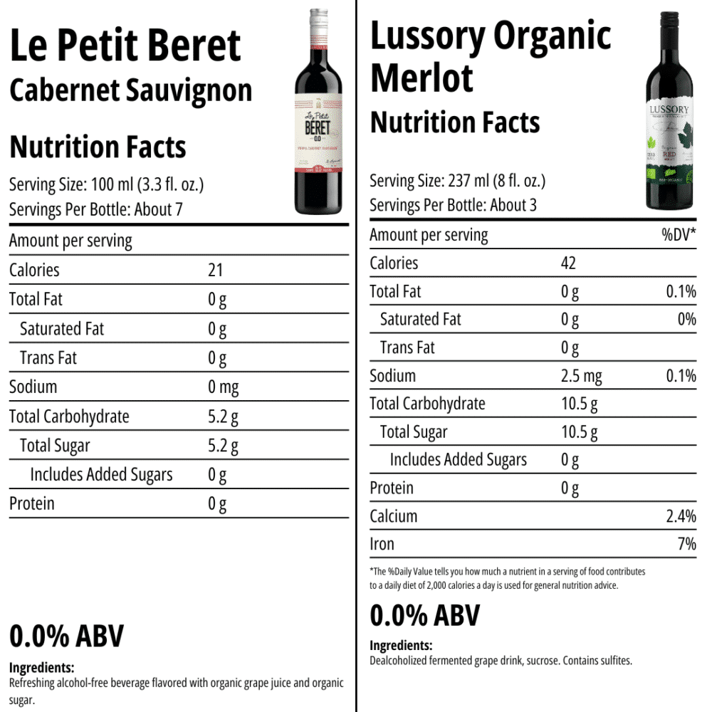 Nutrition facts for Le Petit Beret Cabernet Sauvignon and Lussory Organic Merlot
