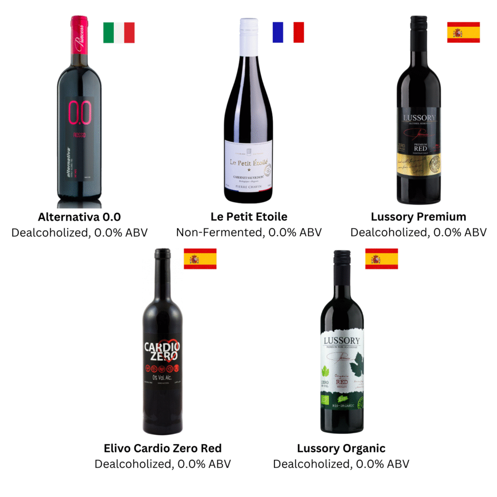 Map of Europe showcasing non-alcoholic red wines from Italy, France, and Spain with bottles of Alternativa, Le Petit Étoile, Lussory, and Elivo.