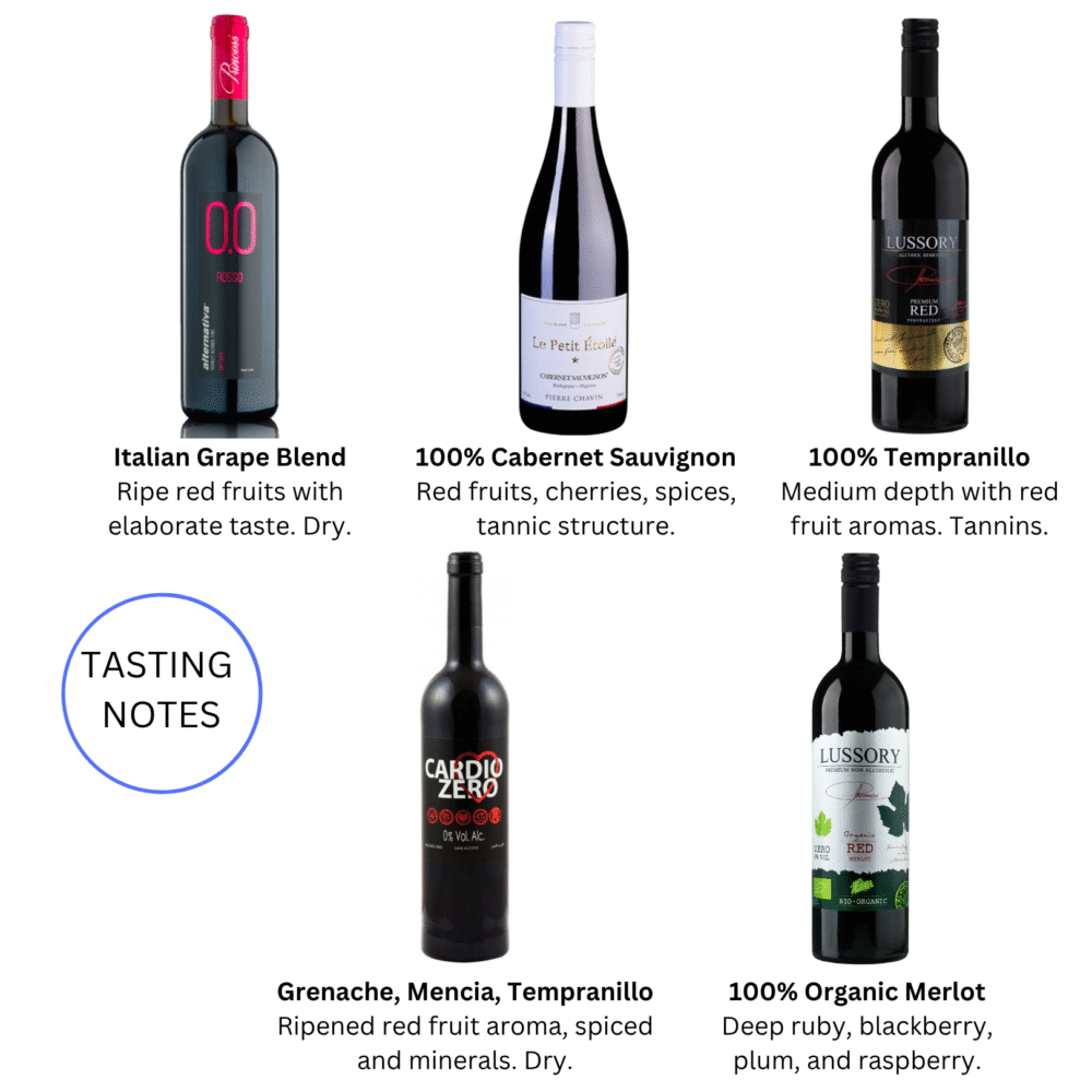 Tasting notes and grape varieties for five non-alcoholic red wines including Cabernet Sauvignon, Tempranillo, Grenache, and Merlot.