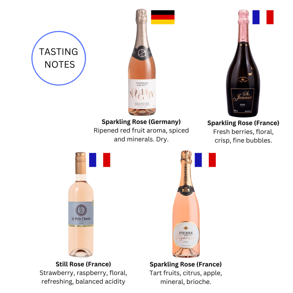 Tasting notes breakdown for four non alcoholic rosé wines from France and Germany with flags and bottle images