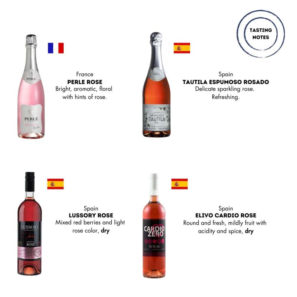 Non Alcoholic Roses Tasting Notes