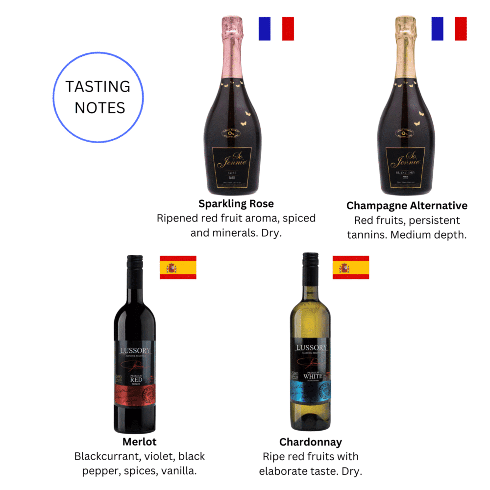 Tasting notes of So Jennie Sparkling Rosé, Blanc Dry, Lussory Merlot, and Chardonnay with country flags and brief flavor profiles.