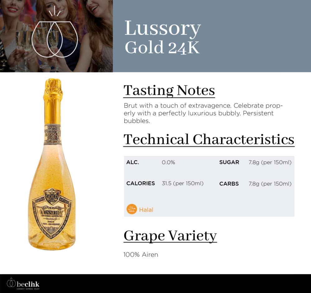 Lussory Gold Alcohol-Free Profile