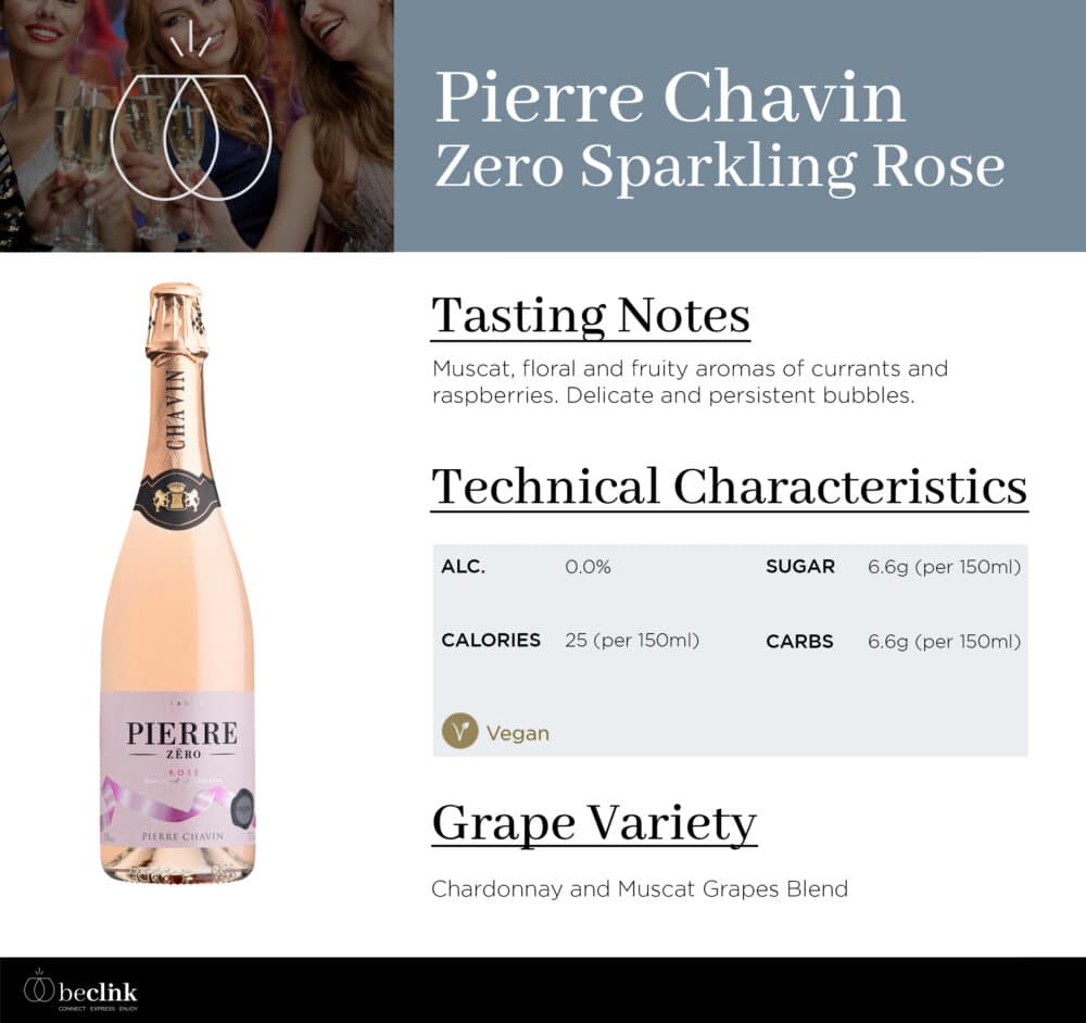 (Case of 6) Pierre Zero Rose Sparkling Non-Alcoholic Wine 200ml ($10 each) - Image 2