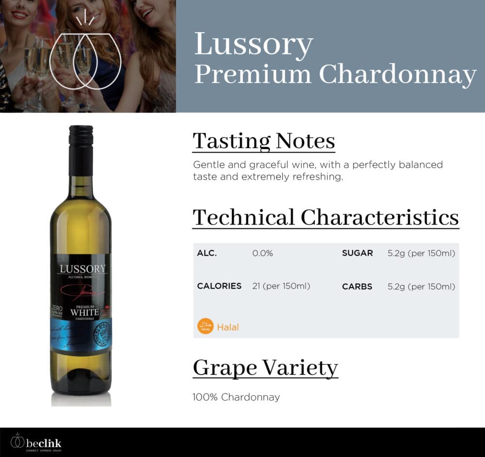 Lussory Non-Alcoholic Chardonnay Wine Profile