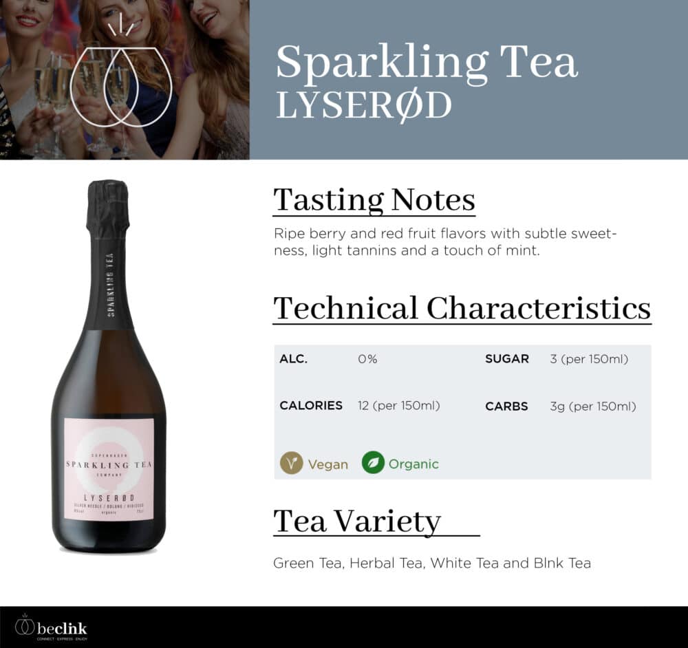 Lyserod True Alcohol Alternative Rose Sparkling