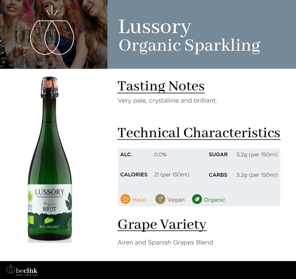 Lussory Organic Brut Alcohol-Free Profile