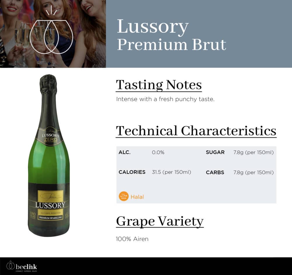 Lussory Premium Brut Non-Alcoholic Wine Profile