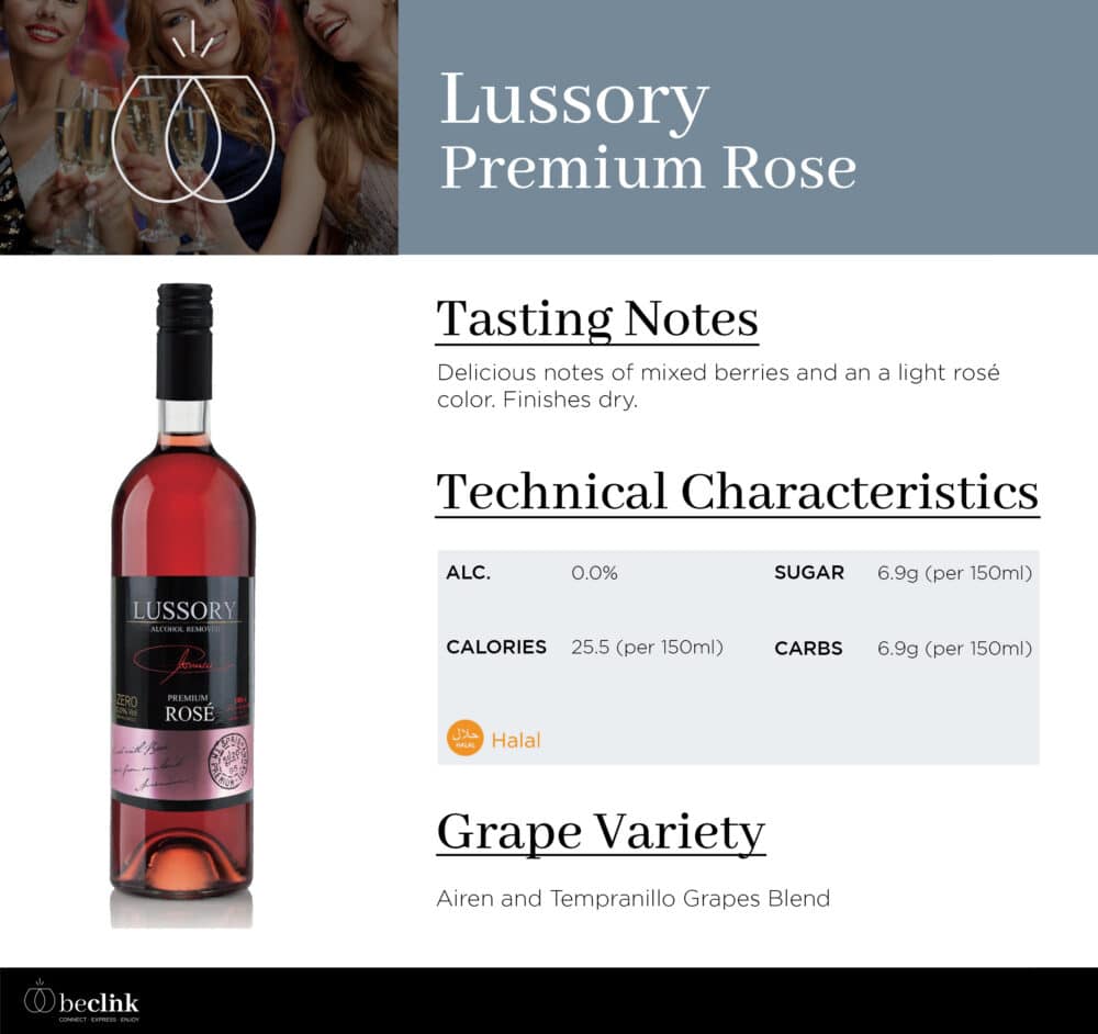 Lussory Premium Rose Non-Alcoholic Profile