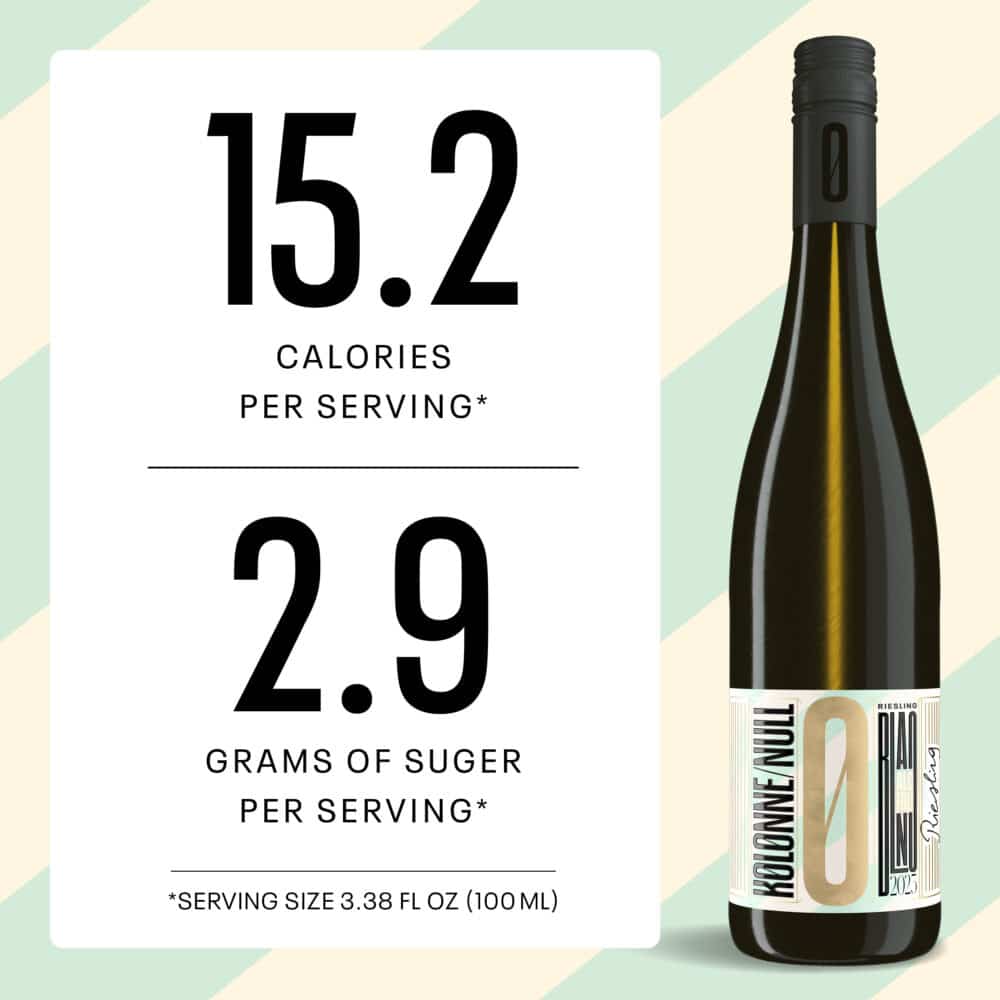 Non-Alcoholic Riesling Calories