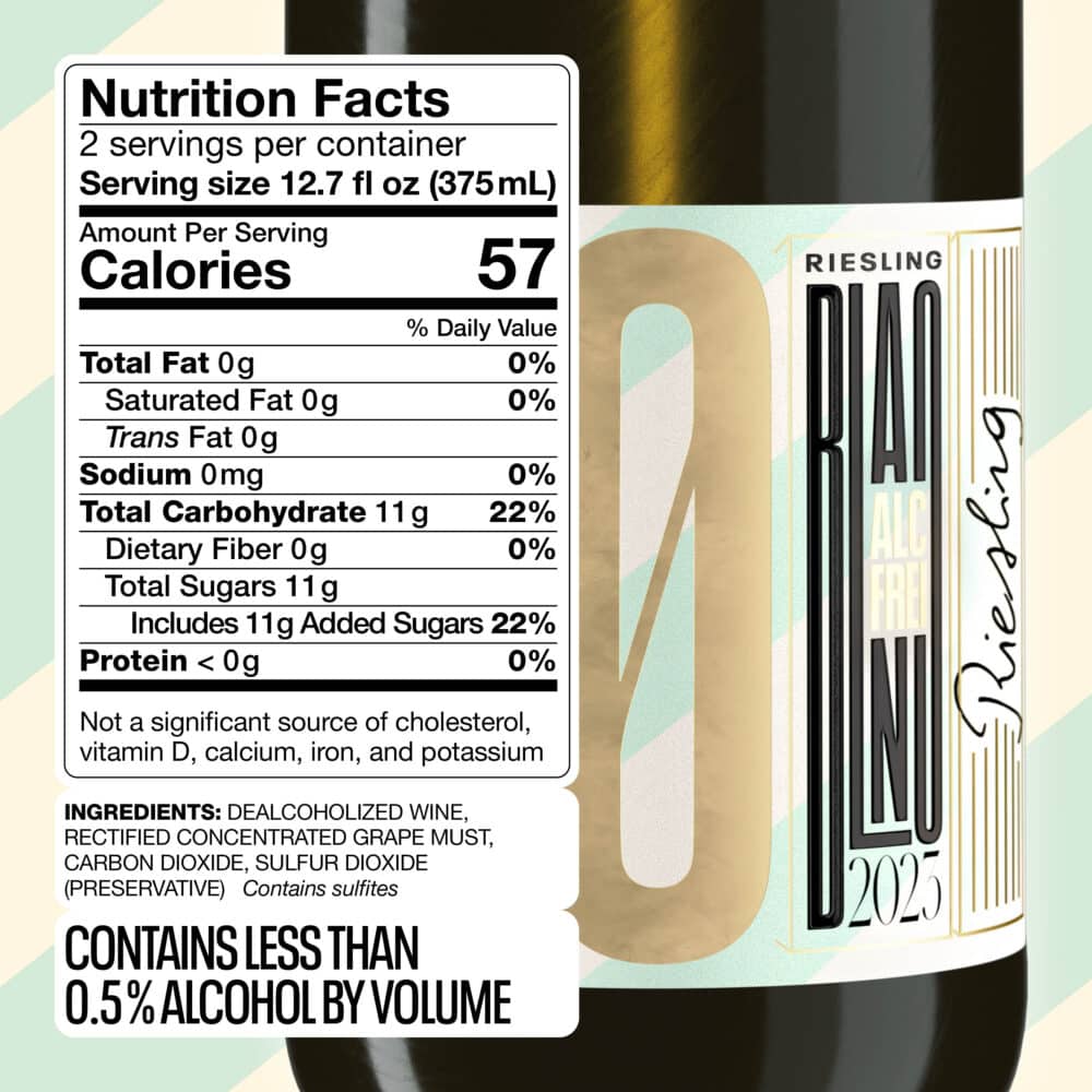 Non-Alcoholic Riesling Nutrition Facts