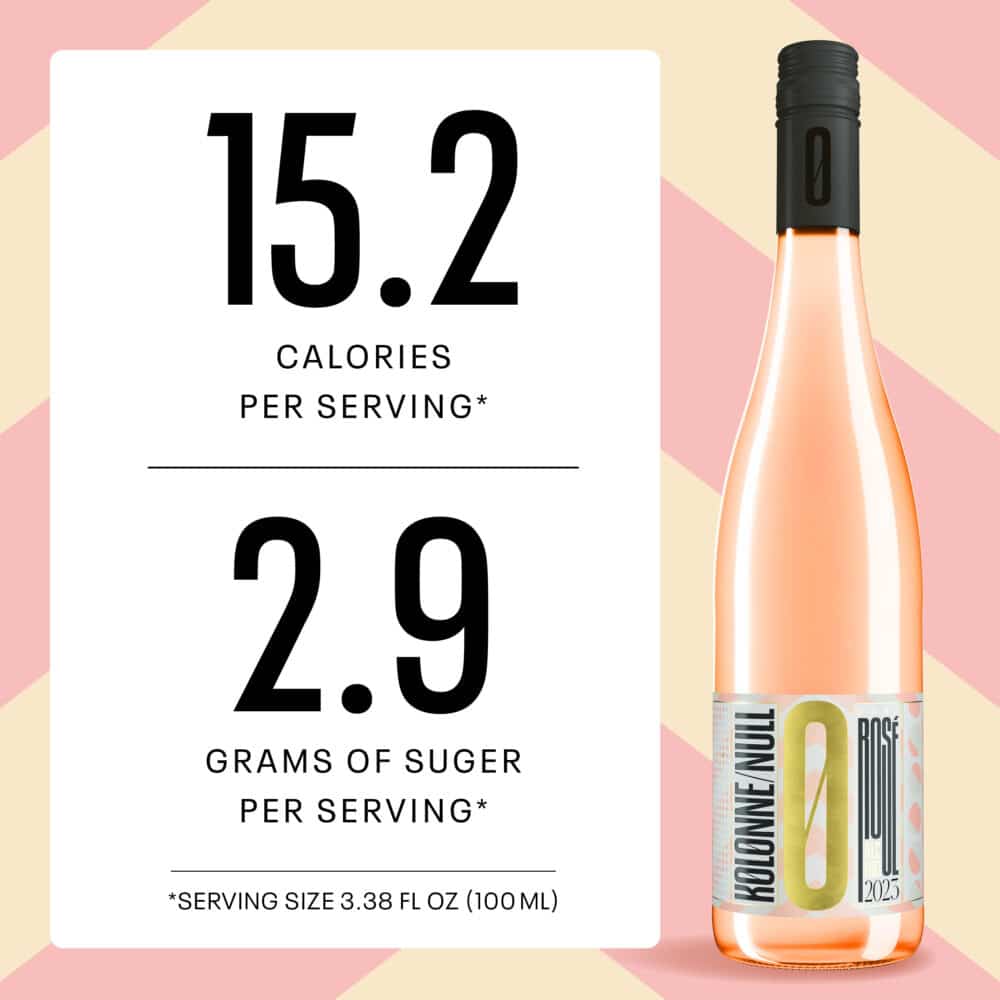 Kolonne Null Calories per serving