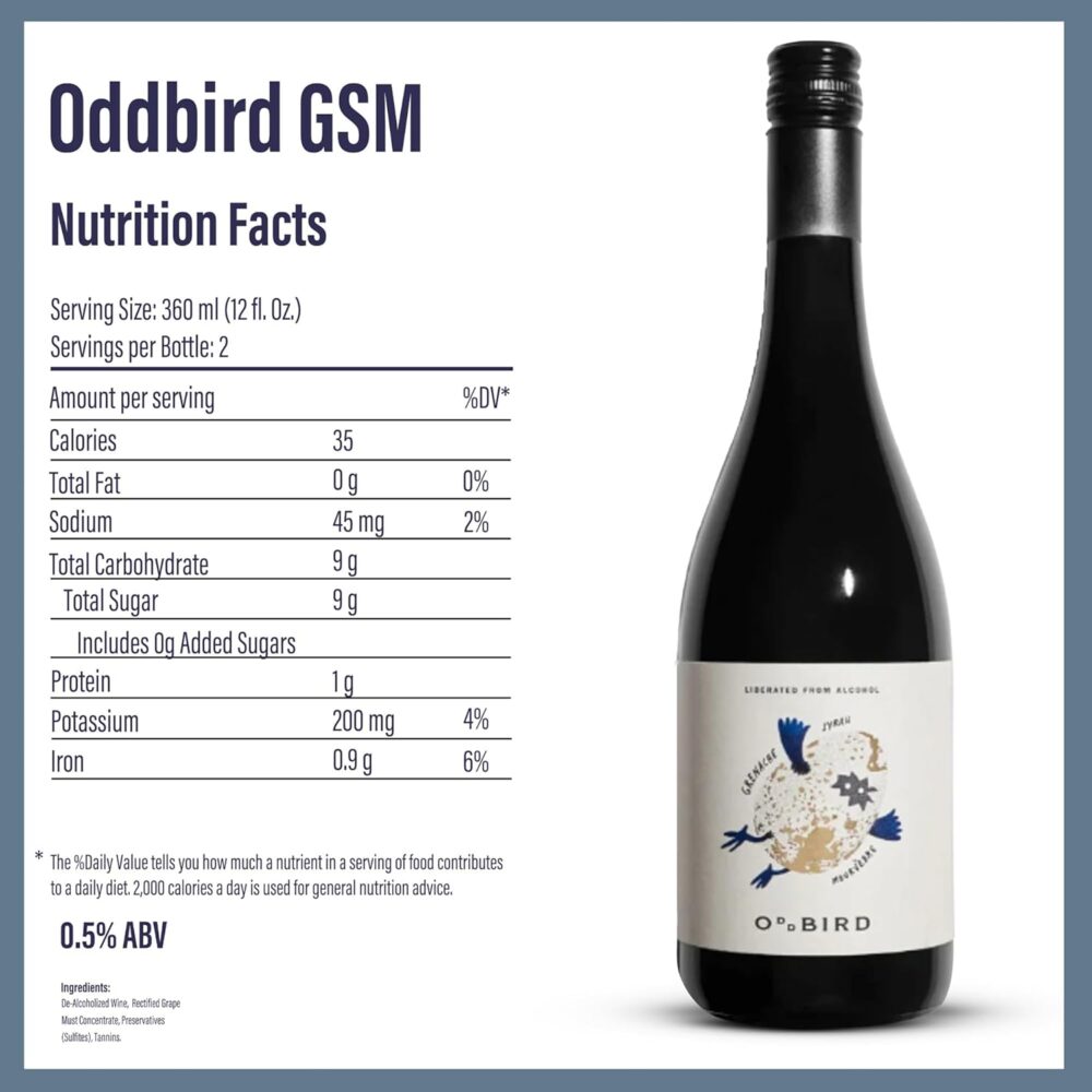 Non-Alcoholic GSM Nutrition Facts