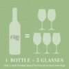 Non alcoholic sauvignon blanc by Fre 1 bottle to 5 glass equivalent